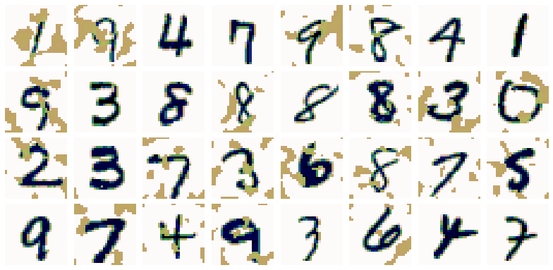 MNIST and MNIST-corrupted overview image